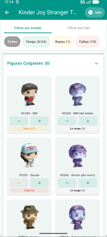 Listado de items de una colección